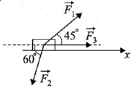 Физика. Законы силы (базовый уровень)