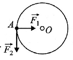 Физика ЕГЭ. Тема 1.4. (базовый)