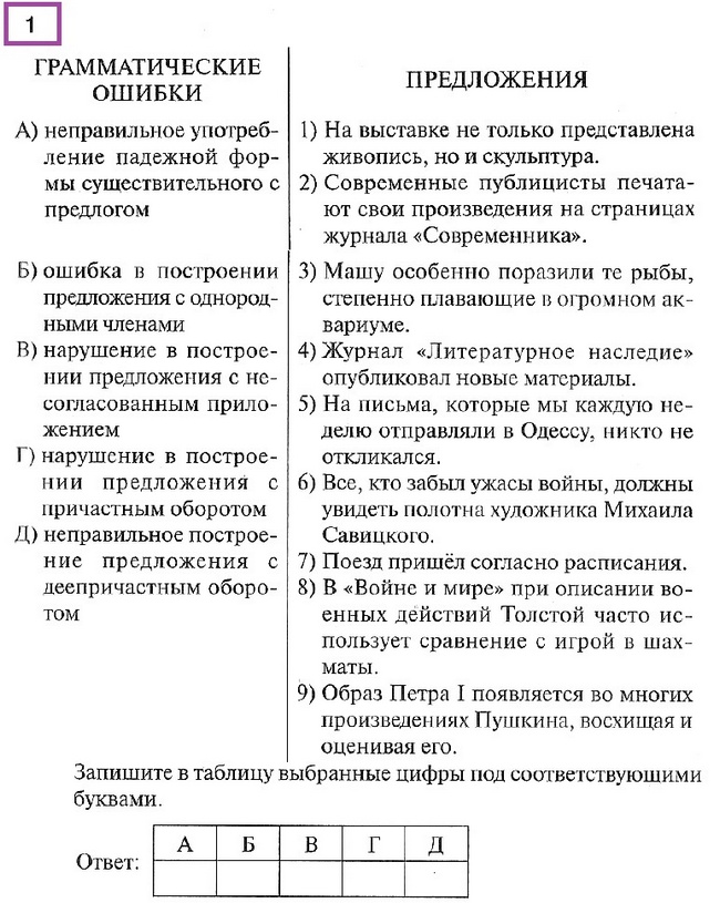 Практика задания 8 егэ русский 2023