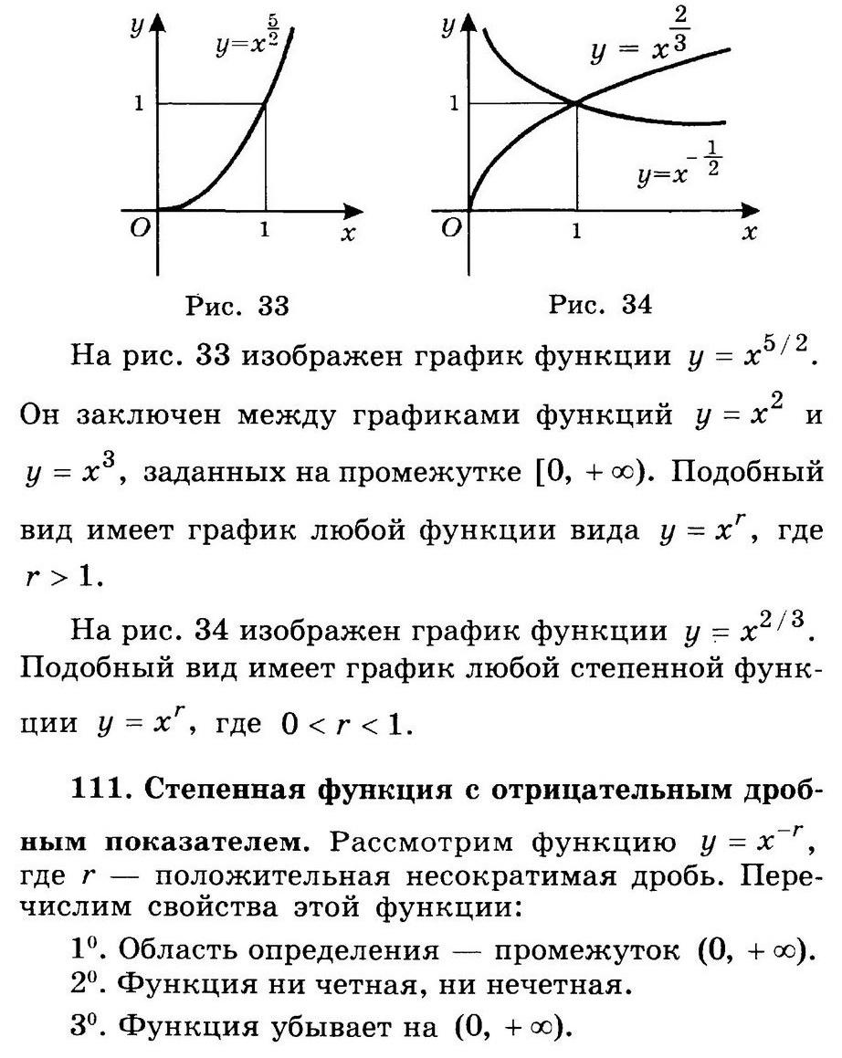 Раздел 3. Функции и графики (справочник)