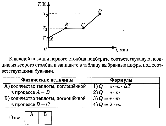 Физика ЕГЭ. Тема № 2.5 (базовый)